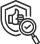 Analysis and Testing