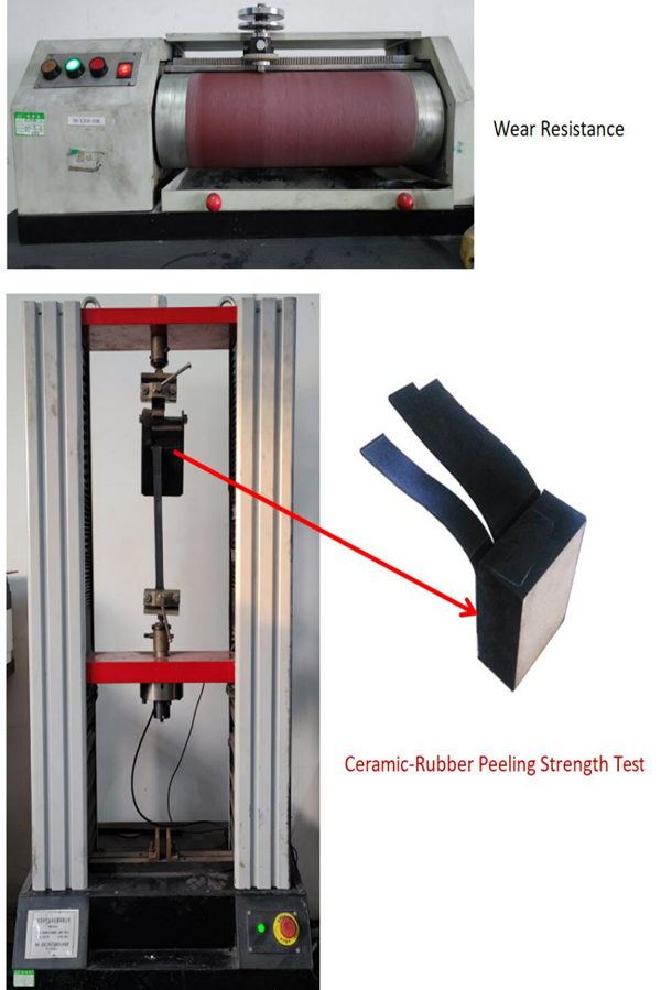 Why Choose our Ceramic liner, Rubber wear liner and Polyurethane liner?cid=6