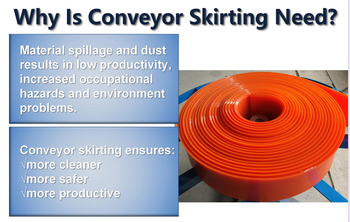 Why is Conveyor Skirting Need? why is Polyurethane Skirting?