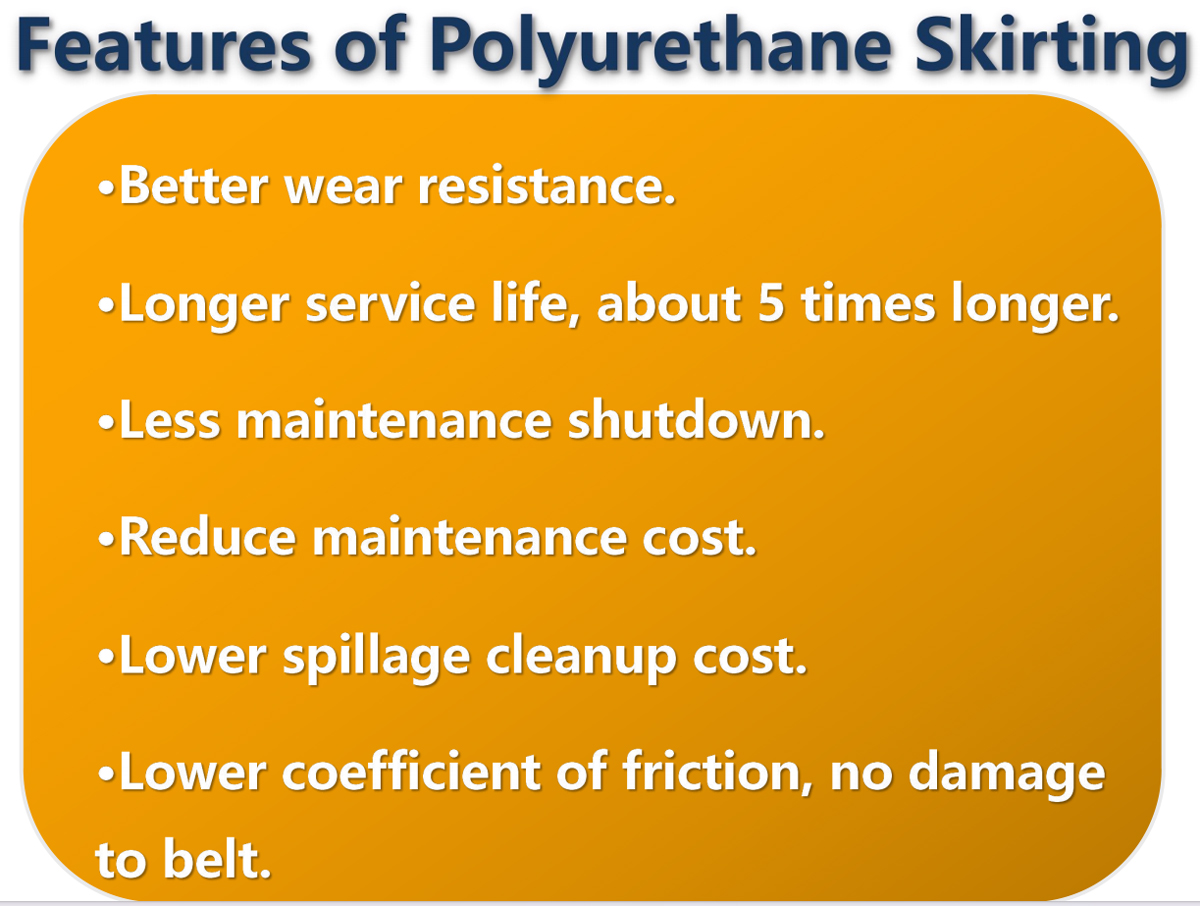 Why is Conveyor Skirting Need? why is Polyurethane Skirting?