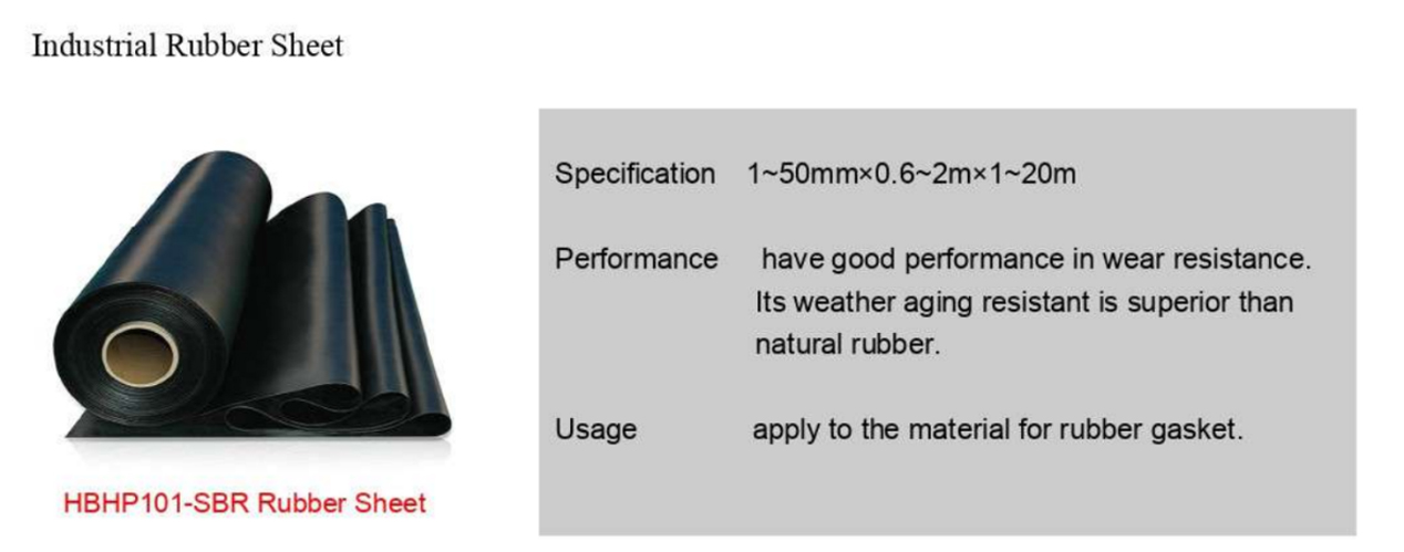 Rubber Sheet