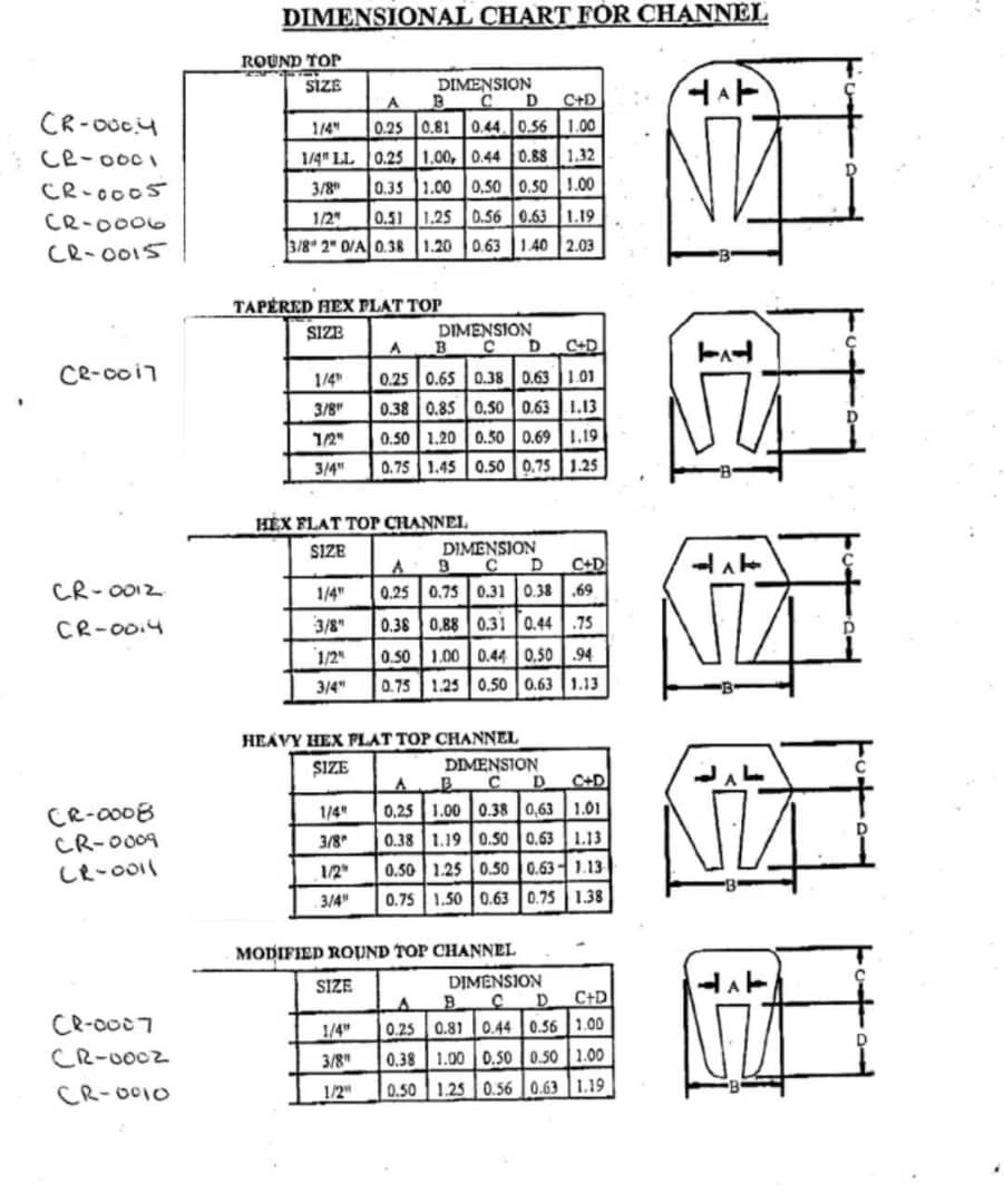 Single Extrusion Sealing Strip